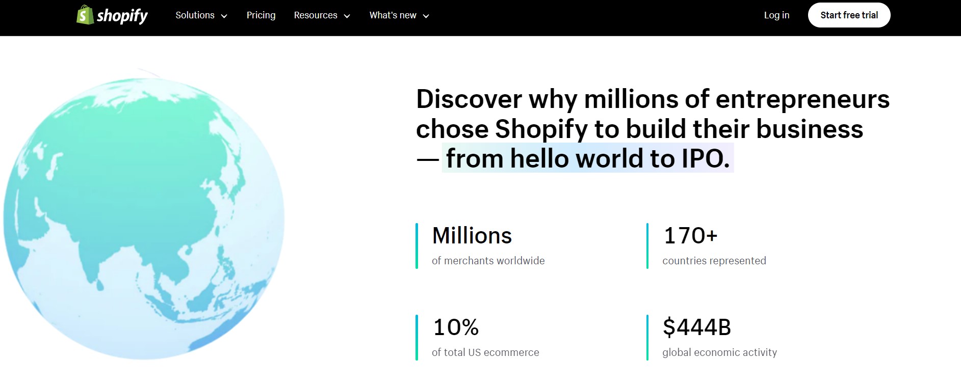 Global Reach with Local Integration
